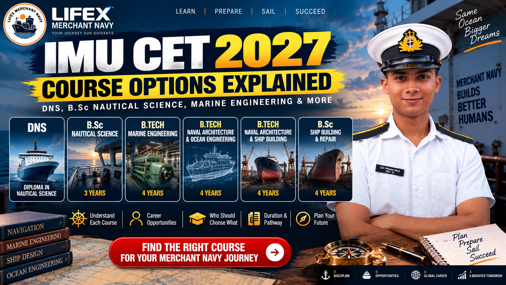 IMU CET Course Options 2027 DNS BSc Nautical Science Marine Engineering