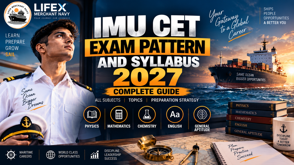 IMU CET Exam Pattern and Syllabus 2027