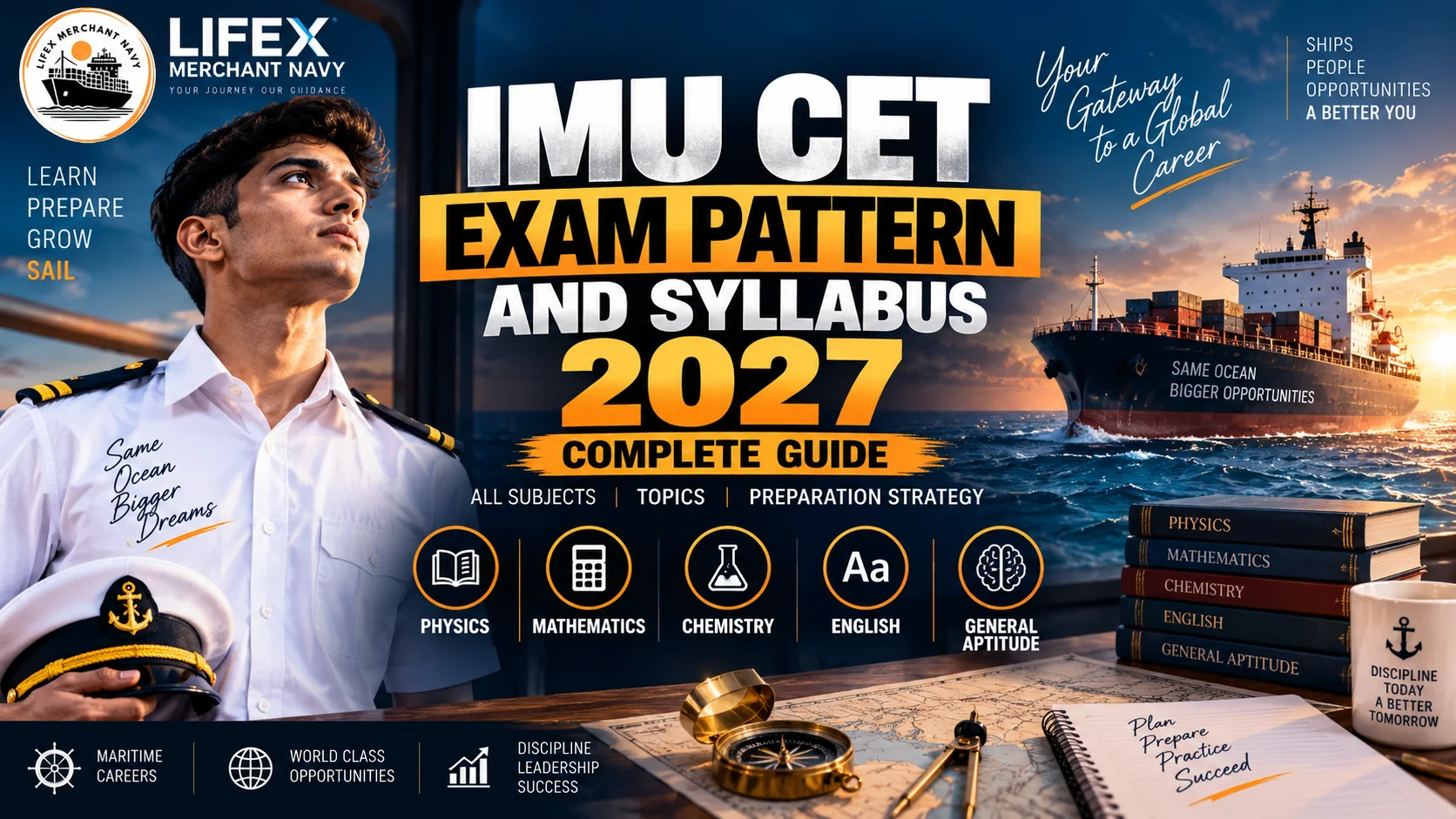 IMU CET Exam Pattern and Syllabus 2027